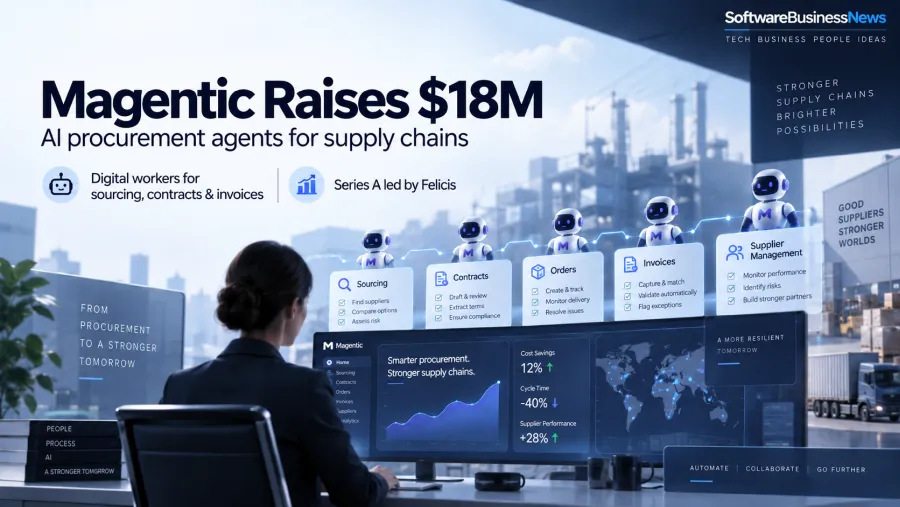 Magentic ai procurement